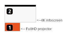 [Image of two schematic monitors, above each other and aligned left]